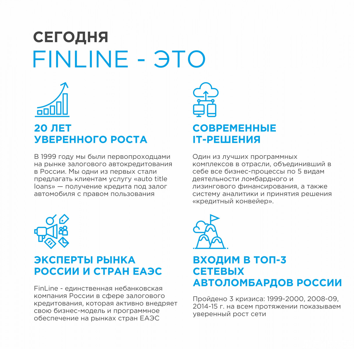Оформить кредитную карту отипи банк