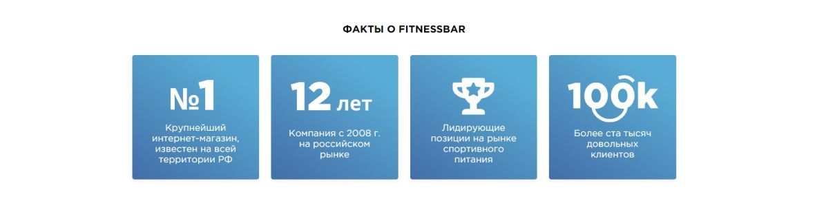 Факты о FitnessBar.ru