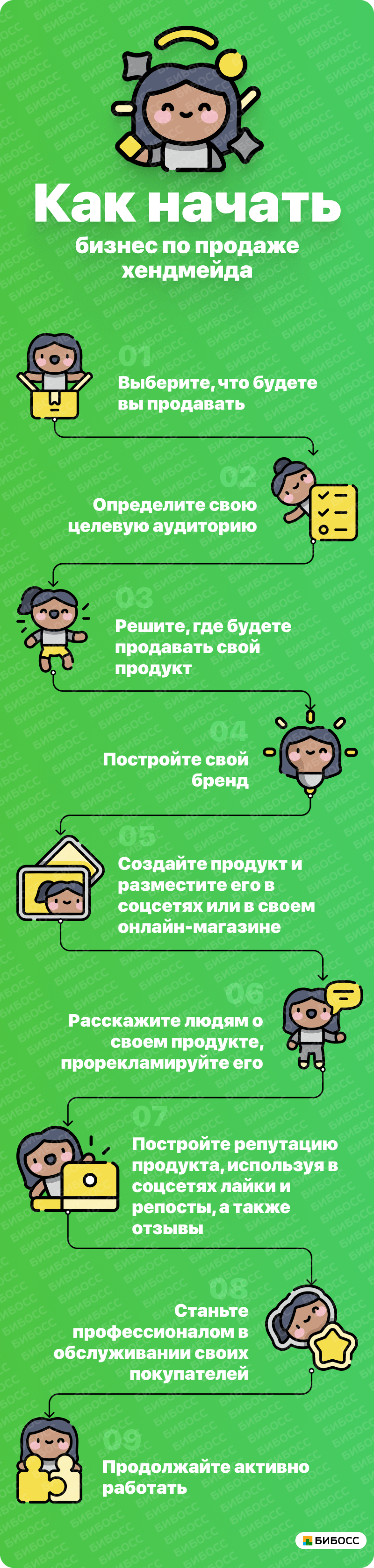 Где взять деньги без процентов