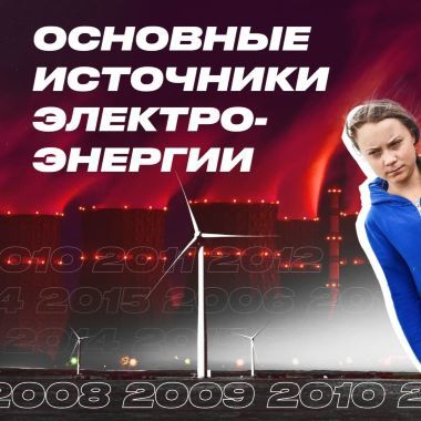 Огромные ГЭС, пугающие атомные электростанции - как вы думаете, какую часть от общемировой выработки электроэнергии они занимают сегодня? Раскроем секреты - ничтожно малую на фоне нефтяных и угольных электростанций. И как менялись приоритеты в разные годы? Узнайте из нашего видео
#бизнес #электричество #энергетика #экология #electricity #ecology