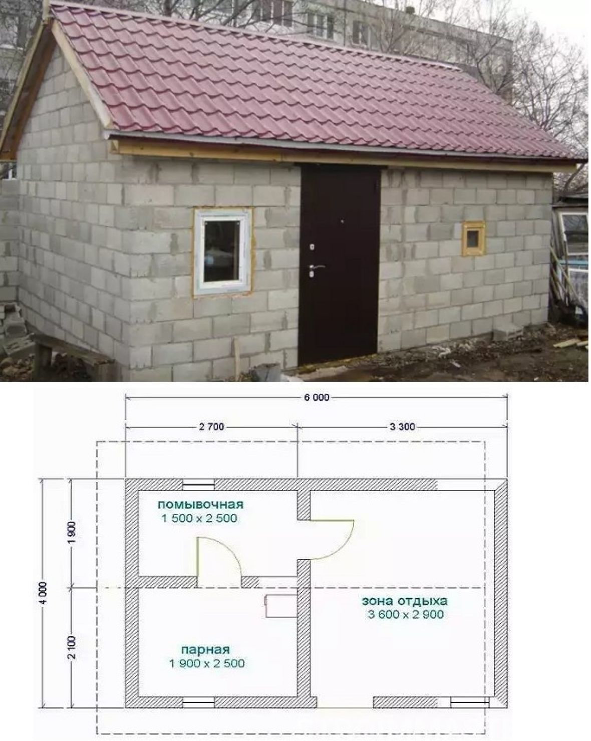 Баня из газобетона цена. Проект бани 5х4 из пеноблоков. Баня из газосиликатных блоков проекты 4х6. Баня из газосиликатных блоков проекты 4х5. Баня 3 на 4 из пеноблоков.