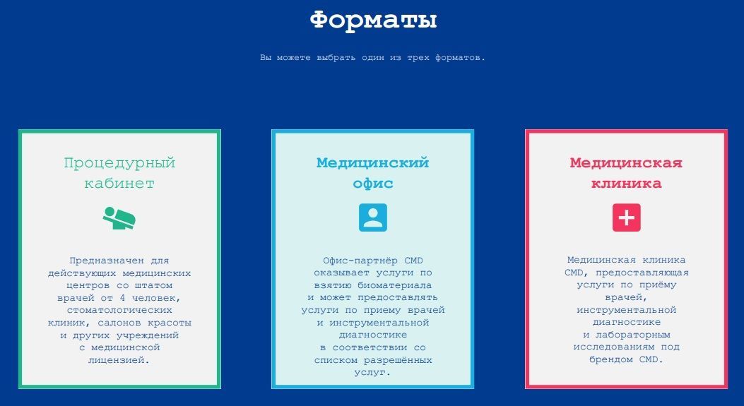 Цмд франшиза цена Цмд франшиза цена мерчандайзинг как технология продвижения товаров