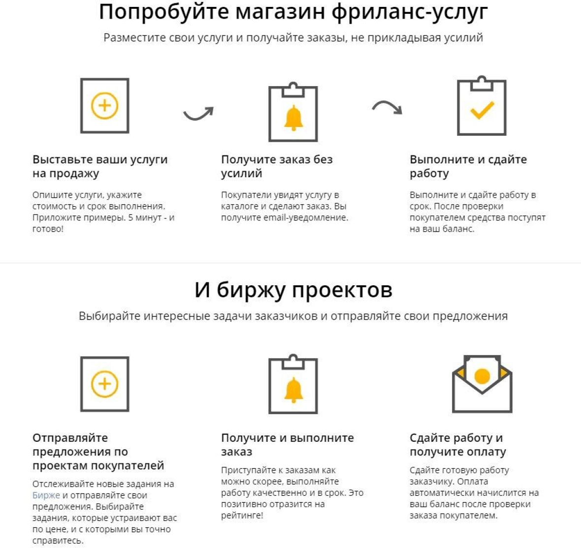 Заработать фрилансеру. Готовые материалы для фриланса. Фриланс как работать. Задания для фрилансеров новичков. Фриланс для новичков.