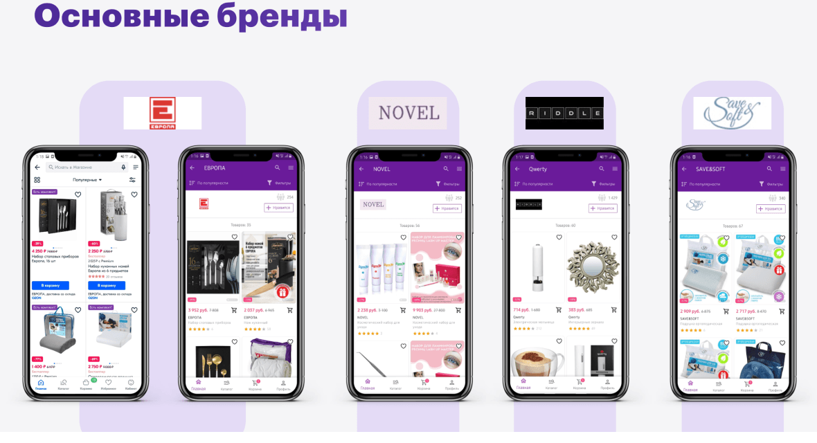 Вайлберис Купить В Нижнем Новгороде Каталог Товаров
