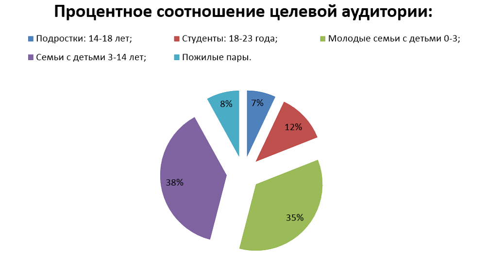 Изображение - Бизнес план кафе bezymyannyy-sqq2am.optimize