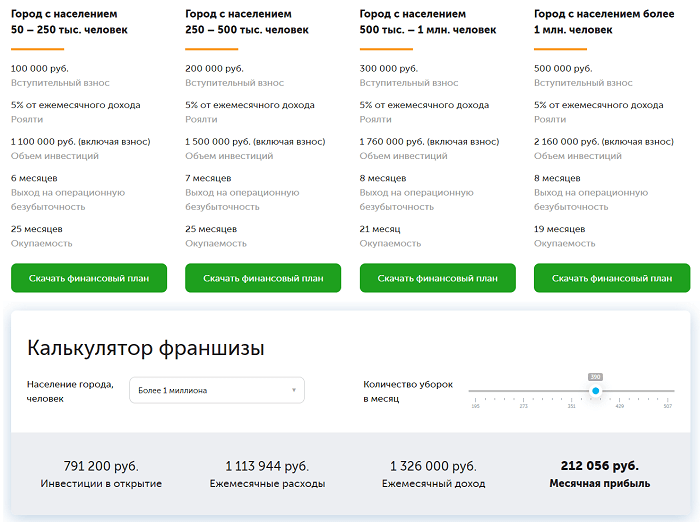 лендинг франшизы что это. Смотреть фото лендинг франшизы что это. Смотреть картинку лендинг франшизы что это. Картинка про лендинг франшизы что это. Фото лендинг франшизы что это
