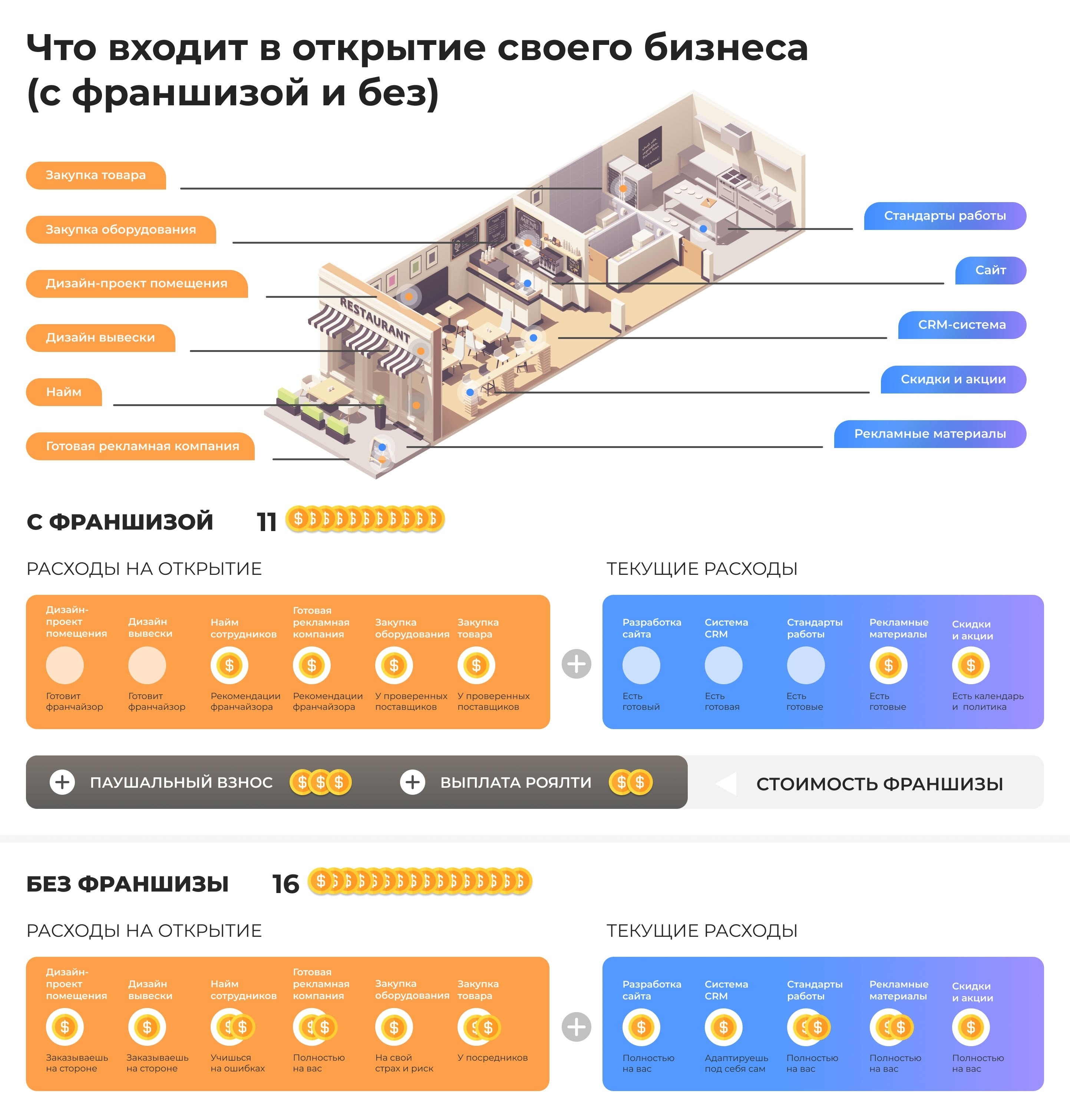 https://www.beboss.pro/new/files/d1/7c/group-31-5-c8aqiz.optimize.jpg