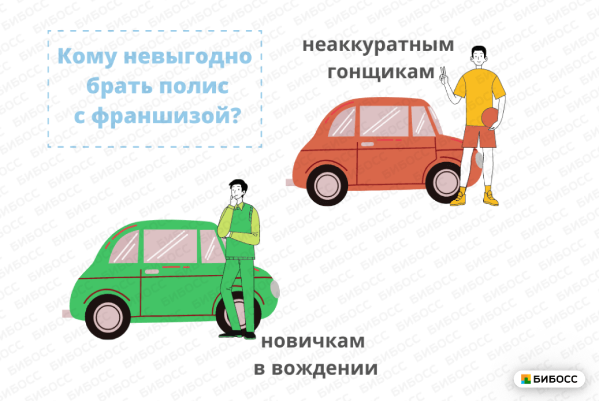 что такое регрессная франшиза. Смотреть фото что такое регрессная франшиза. Смотреть картинку что такое регрессная франшиза. Картинка про что такое регрессная франшиза. Фото что такое регрессная франшиза