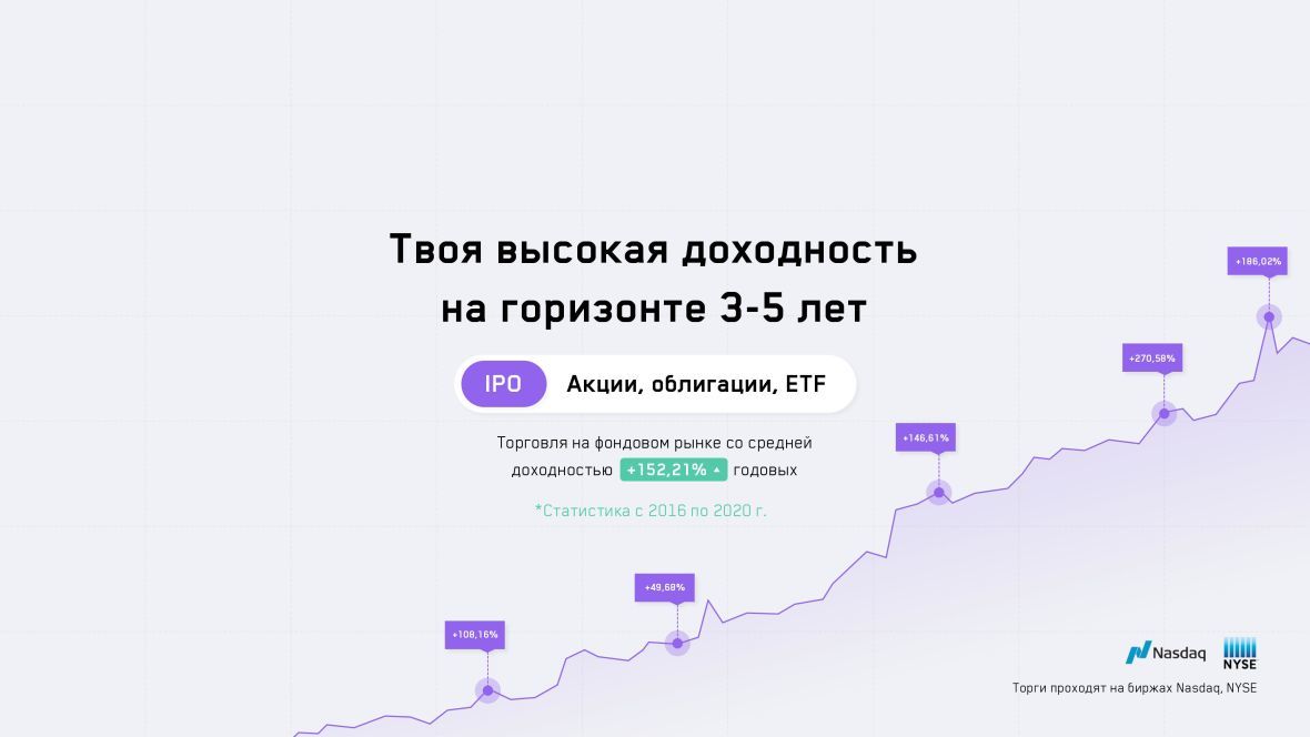 7 невероятных преобразований Инвестиции