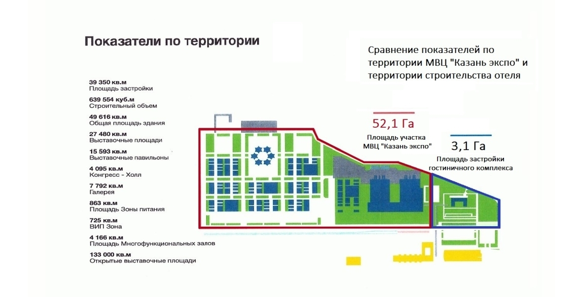 Казань экспо схема павильонов