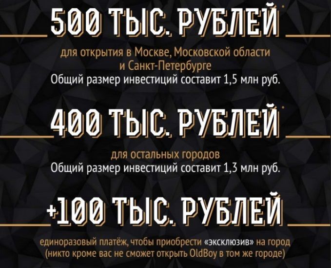 *Цены представлены для новых партнёров в рамках антикризисной поддежки малого и среднего бизнеса